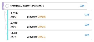 北京中教远图信息技术服务中心工商信息与信用报告解析