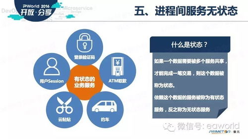 基于微服务的企业应用架构设计范式与信息技术咨询服务