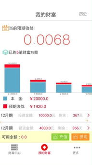 余盆平台解析 嗨客手机站视角下的信息技术咨询服务怎么样？